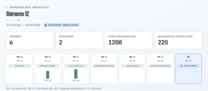 1AR Pro: planificación semanal del entrenador de arqueros hacia el partido